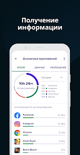 Экран антивируса Avast и бесплатная защита 2021